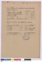 藏品(設備總標單)的圖片