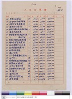 藏品(工程估價單)的圖片