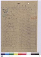 藏品(工程估價單)的圖片