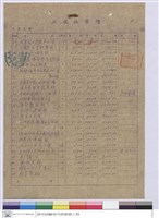 藏品(工程估價單)的圖片