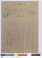 藏品(單價分析表)的圖片