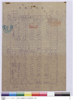 藏品(單價分析表)的圖片