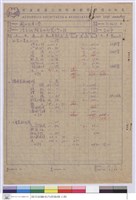 藏品(單價分析表)的圖片