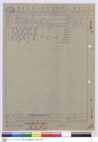 藏品(工程造價表)的圖片