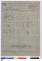 藏品(工程造價表)的圖片