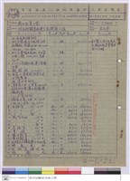 藏品(工程造價表)的圖片