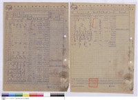 藏品(工程造價表)的圖片