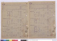 藏品(單價分析表)的圖片