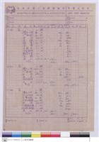 藏品(單價分析表)的圖片