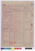 藏品(工程造價表)的圖片