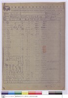 藏品(工程造價表)的圖片