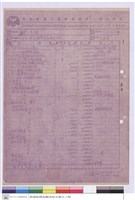 藏品(工程造價表)的圖片