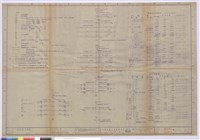 藏品(結構圖負載表)的圖片