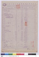 藏品(工程預算表)的圖片