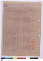 藏品(工程造價表)的圖片