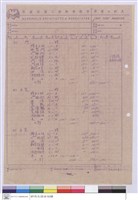 藏品(單價分析表)的圖片