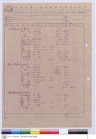 藏品(單價分析表)的圖片