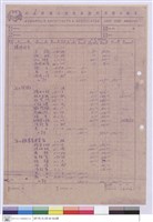 藏品(單價分析表)的圖片