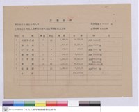 藏品(訂購合約)的圖片