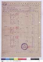 藏品(單價分析表)的圖片