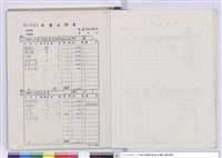 藏品(單價分析表)的圖片