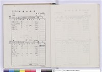 藏品(單價分析表)的圖片