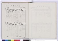 藏品(單價分析表)的圖片