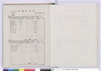 藏品(單價分析表)的圖片