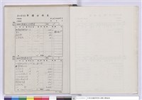 藏品(單價分析表)的圖片