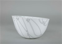 冬逝春來藏品圖，第4張