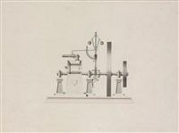 蒸汽引擎之離心調速機構圖藏品圖，第1張