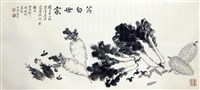 登錄號:PT10100200之藏品圖像，檔名:PT10100200.JPG