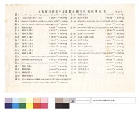 壹層店鋪室內面積參考表藏品圖，第1張
