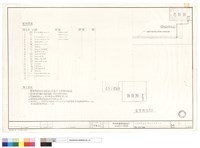 圖例、說明、位置圖藏品圖，第1張