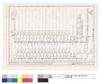冰水系統流程圖藏品圖，第1張