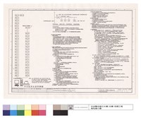 中央監控系統架構及功能說明藏品圖，第1張