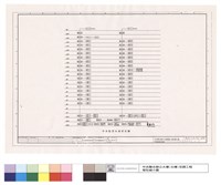 中央監控系統昇位圖藏品圖，第1張