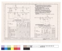 空調箱控制系統圖三之一藏品圖，第1張