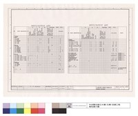 機電系統輸入/輸出功能點總表藏品圖，第1張