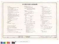 中央監控系統及設備規範(一)藏品圖，第1張