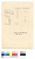 N/A藏品圖，第1張
