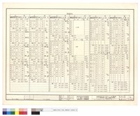 LIST OF REINFORCING STEELS-RETAINING WALL(Ⅰ)藏品圖，第1張