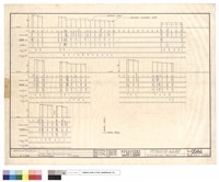 LONGITUDINAL SECTIONS藏品圖，第1張