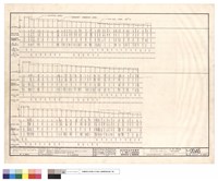 LONGITUDINAL SECTIONS藏品圖，第1張
