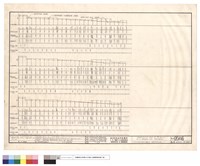LONGITUDINAL SECTIONS藏品圖，第1張