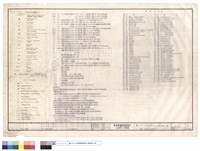 圖例、一般說明、圖號索引藏品圖，第1張