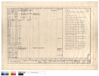 五金表及規格說明藏品圖，第1張