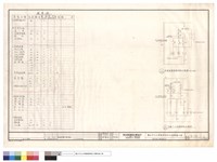 監控單元檢查表(四)藏品圖，第1張