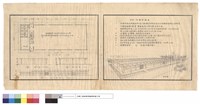 平及正立及側及剖面圖藏品圖，第1張