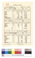 單價分析表藏品圖，第1張